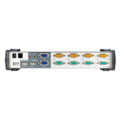4 port USB Dual KVM, Support | APLIUM