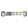 4 port USB Dual KVM, Support | APLIUM