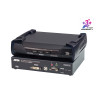 2K Dvi-d Dual-link Kvm Over IP Extender | APLIUM