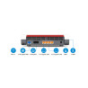 Fritz Box 4690 Edition International | APLIUM