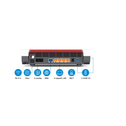 Fritzbox 5590 Fiber Edition XGS | APLIUM