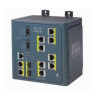 IE 3000 8-PORT BASE SWITCH