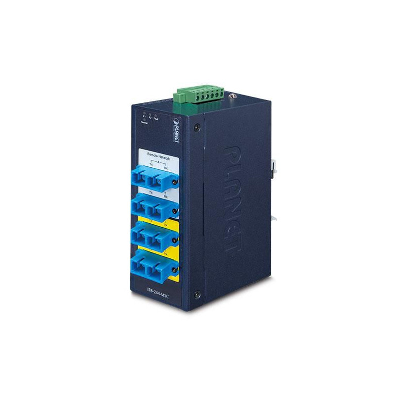 Industrial 2-channel Optical