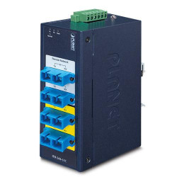 Industrial 2-channel Optical