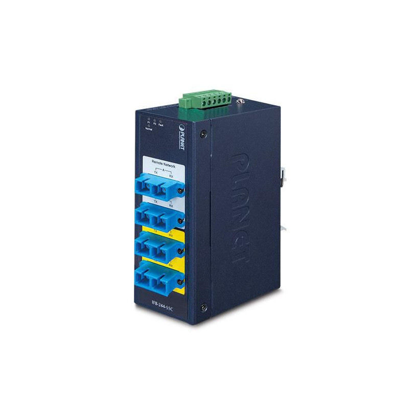 Industrial 2-channel Optical