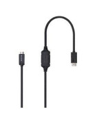 Cables HDMI