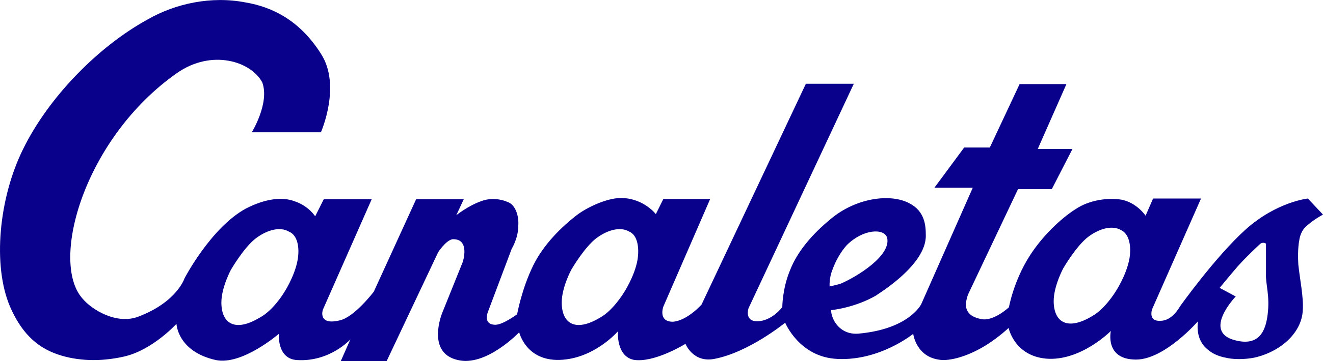 CANALETAS